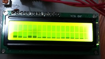 DFT based Sound Spectrum Analyzer Part 3