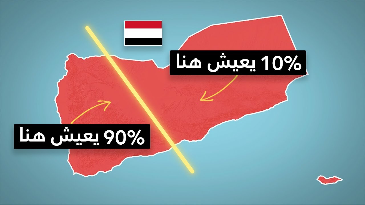 لماذا يعيش 90% من سكان اليمن غرب هذا الخط ؟