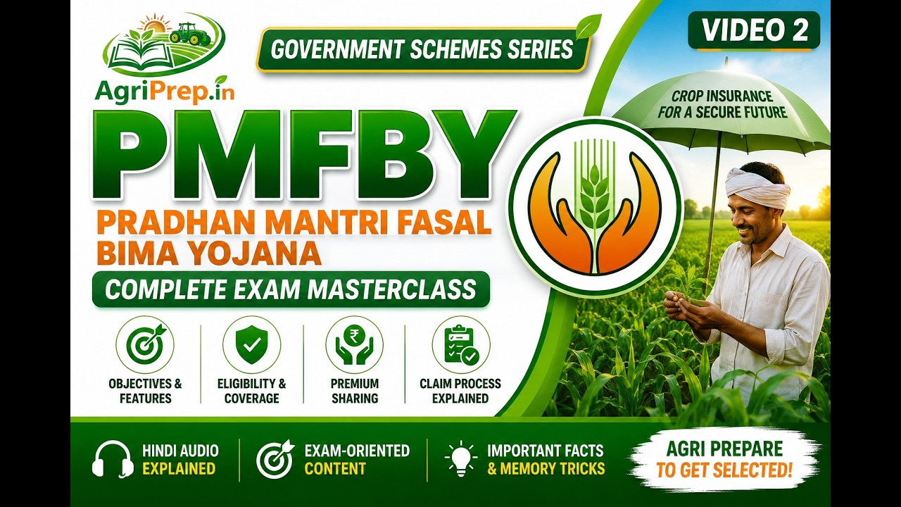PMFBY Explained | Pradhan Mantri Fasal Bima Yojana | Complete Masterclass | IBPS AFO #ibpsafo