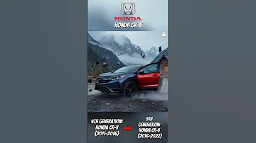 Honda CR V Evolution 1995 2025 