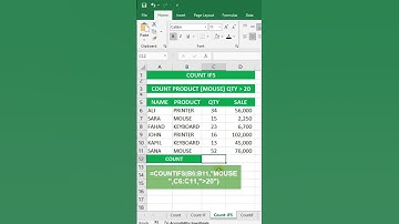 Excel COUNT, COUNTIF & COUNTIFS Formula Explained in 30 Seconds | Excel Tips 2025 #Shorts