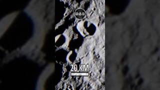 Artemis II Image - Far-Side of Moon to Scale #space