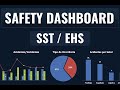 Dashboard de Segurança do Trabalho no Excel – Modelo Completo com Indicadores SST