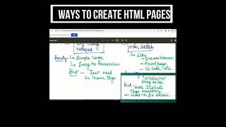 #shorts | How to Create a HTML Web Page | Ways to Create a Simple HTML Page -NotePad or HTML Editors