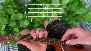 shiloh dynasty - soft skin // ukulele tutorial screenshot 5
