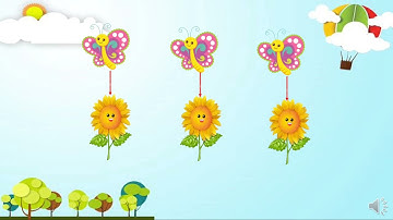 Toán nhiều hơn, ít hơn, bằng nhau. Mẫu giáo 5-6 tuổi. Trường Mầm non Hoa Mai Q3.