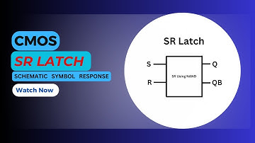 CMOS SR Latch (gate level) with Nand  | Schematic | Symbol | Transient response | Cadence Virtuoso