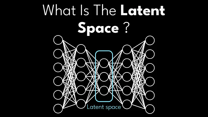 Autoencoders | Deep Learning Animated