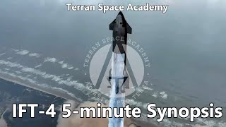 Starship IFT 4 5-minute Flight Synopsis: with Replay