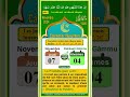 Calendrier Alxemes 04 Rakkaati Gammu Jeudi 07 Novembre 2024 Calendrier Alxemes 04 Rakkaati Gammu Jeudi 07 Novembre 2024