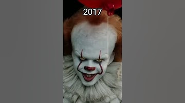 Thumbnail of EVOLUTION OF PENNYWISE #shorts #evolution #pennywise