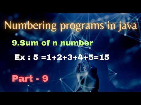 Java Numbering Programs: Sum of Natural Numbers | Java Interview Programs | Java | Telugu