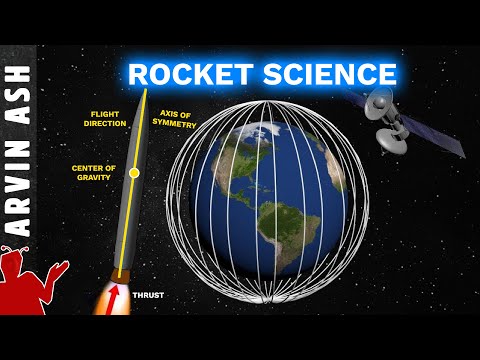 Video: Hvordan fungerer raketvidenskab?