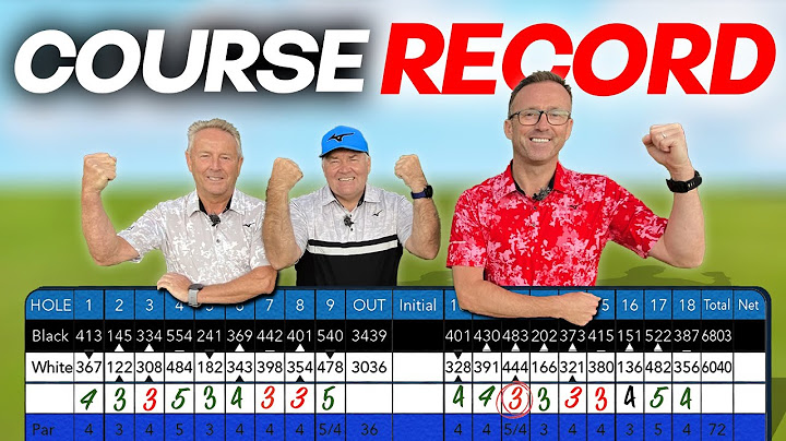 Can the Golf Mates BREAK the Course RECORD #1