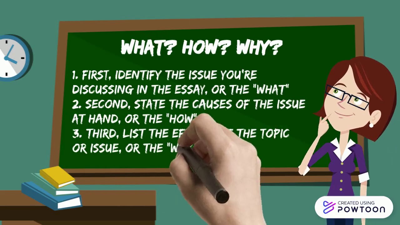 Thesis Statement: Cause and Effect