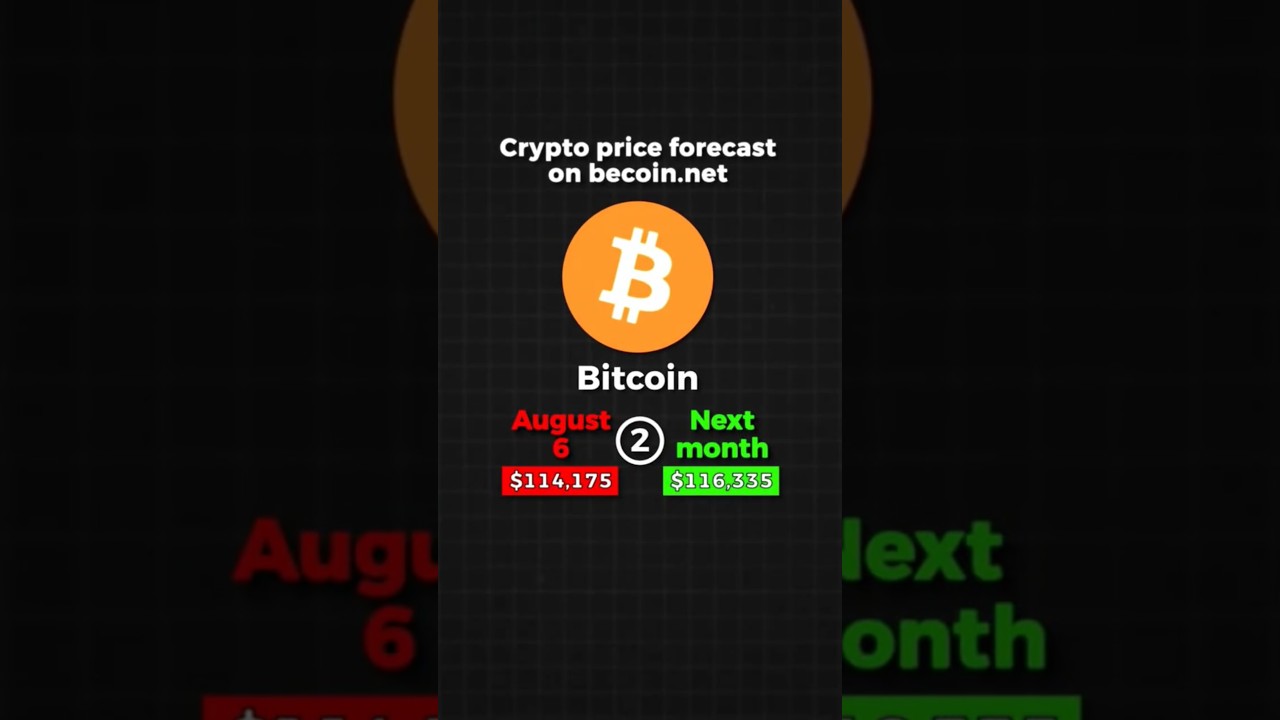 Crypto Price Forecast Reveals Hidden Profit Windows – Trade Smart with Binary Options! 