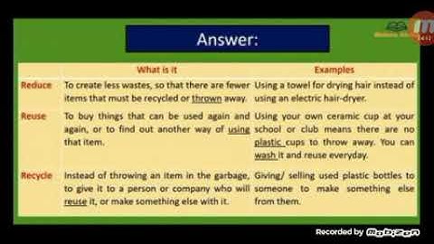 Class 9 assignment-4 English 2nd task solution| নবম শ্রেণির ইংরেজি এ্যাসাইনমেন্ট সমাধান-২|