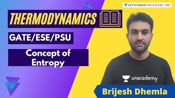 Concept of Entropy | Thermodynamics for GATE/ESE/PSU by Brijesh Dhemla