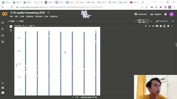 Air quality forecasting using LSTM multi output feature prediction