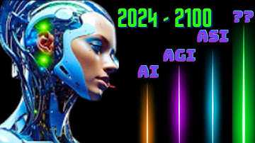 The 7 Stages of AI 2024 - 2100 SINGULARITY TIMELINE