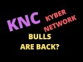 KNC falling wedge breakout Kyber Network Bulls are back?