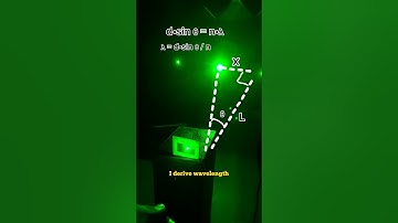 Diffraction grating problem with solution 📝