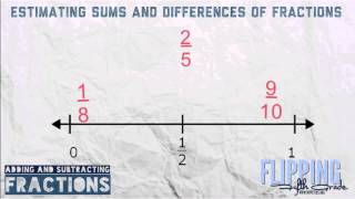 Topic 9.4: Estimating Sums And Differences Of Fractions