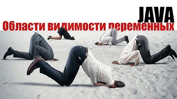 Java для начинающих. Урок 11: Разновидности  и области видимости переменных