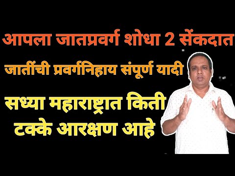 कोणत्याही जातीचा प्रवर्ग कसा शोधावा ? How Do I Know My Caste Category ?