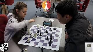 Pinkamena (1727) vs A. Baldarov (2087). Baikal. Irkutsk. Chess Fight Night. CFN. Rapid