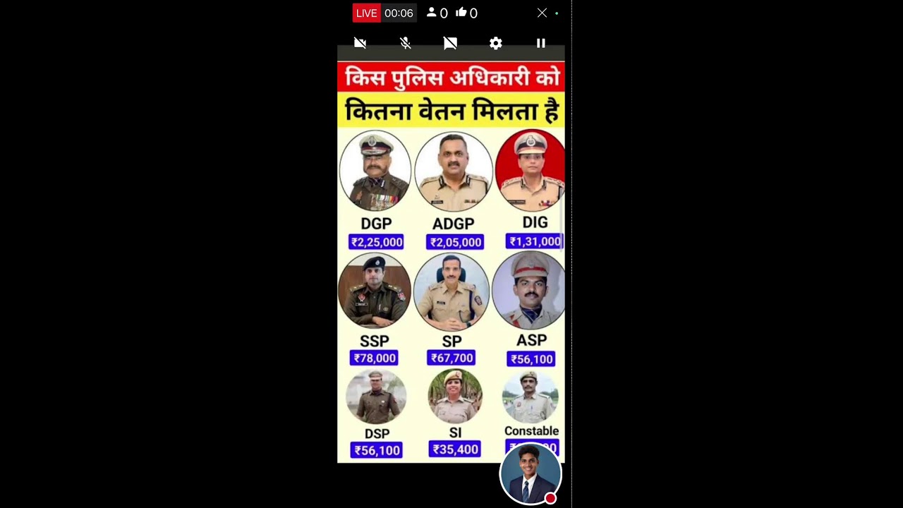 GK #Pramodkumar5433 is# live GK