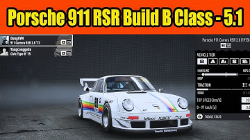 Porsche 911 RSR Build B Class Car in NFS Unbound Update Vol 5.1