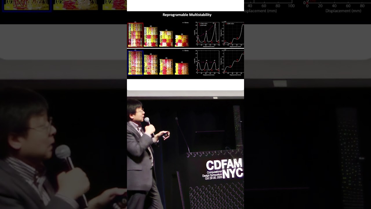 Сверхмодульные хиральные метаматериалы типа оригами - Туо Чжао - Принстонский университет - CDFAM...