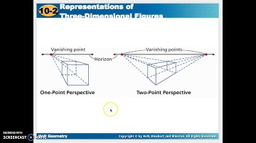 G1C 10.2 Representations in Three-Dimensional Figures