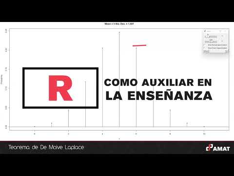 TEOREMA DE MOIVRE