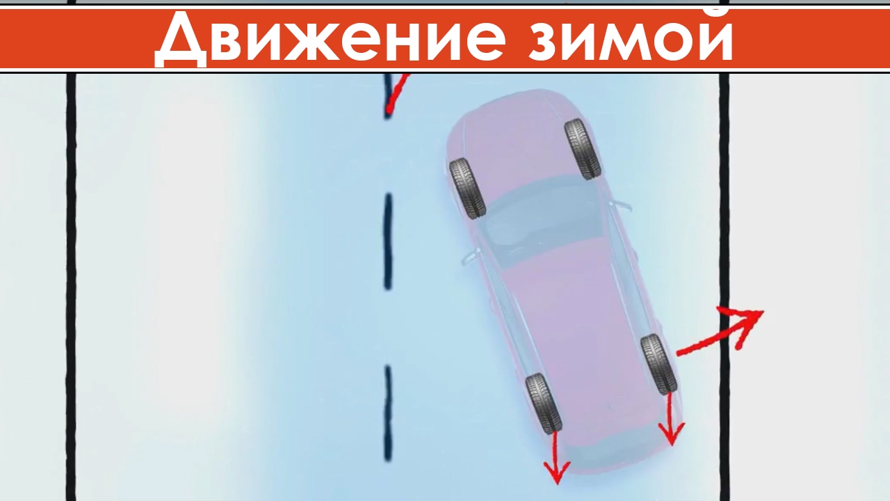 Как выйти из заноса на переднем приводе и Как выйти из заноса на заднем приводе