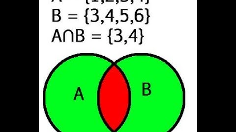 Demo of Private Set Intersection