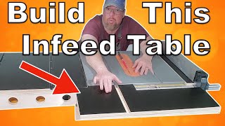 Famous HOW TO Build an Infeed table (support) for your Dewalt Table Saw Profile