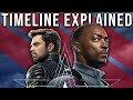 Everything You Need To Know Before Watching The Falcon &amp; The Winter Soldier | Timeline Explained