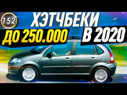 250$ In € 250$ In €