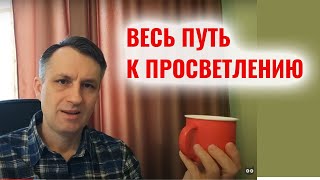 Смысл атма вичары и почему появляется  счастье после просветления