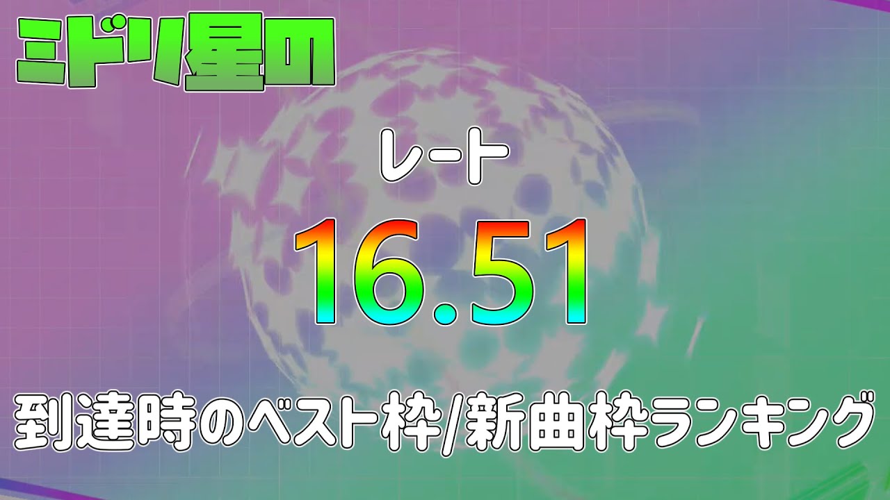 チュウニズム】レート16.51到達時のベスト枠/新曲枠ランキング【X