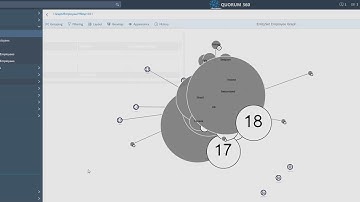 quorum360 northwind graph