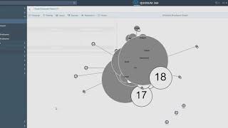 quorum360 northwind graph