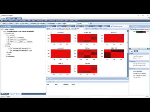 Microarray QC by expression correlation