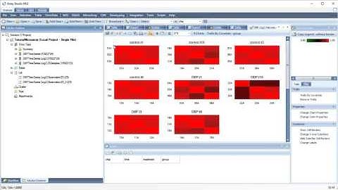 Microarray QC by expression correlation