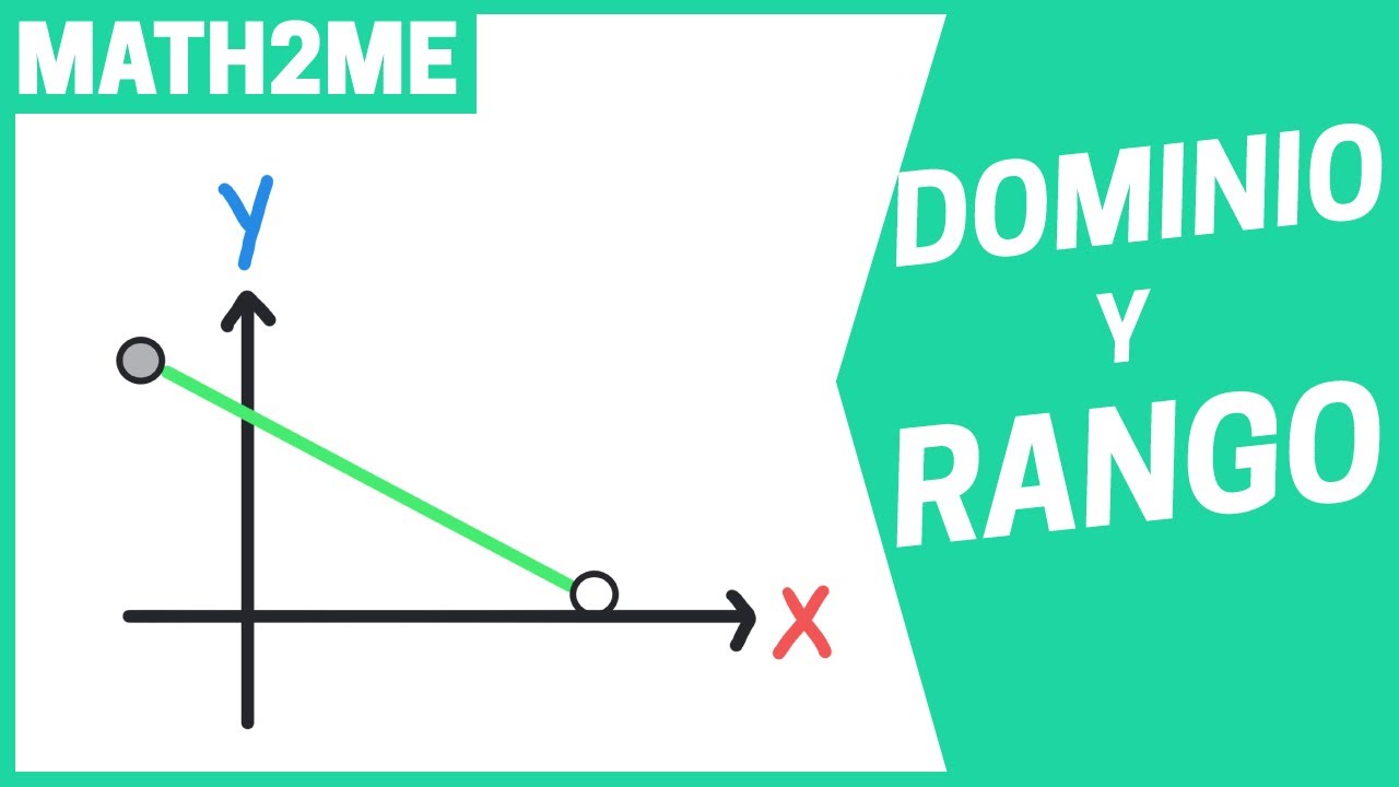 Como sacar la función de una gráfica