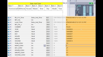 Real Time PLC S7-300/400 RD_SYS_T TIA Portal [ Đọc Thời Gian Thực PLC S7-300/400 TIA Portal]