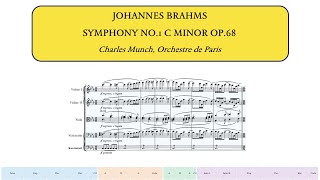 Brahms, Symphony No.1 in C minor Op.68 (Charles Munch, Orchestre de Paris)
