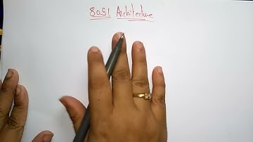 8051 microcontroller architecture | Part-1/2 | MPMC | Lec-53 | Bhanu Priya